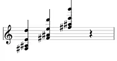 Sheet music of F# 7b13 in three octaves
